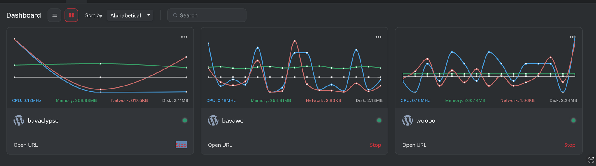 Screenshot of the ReclaimPress Dashboard & data visualizations it offers