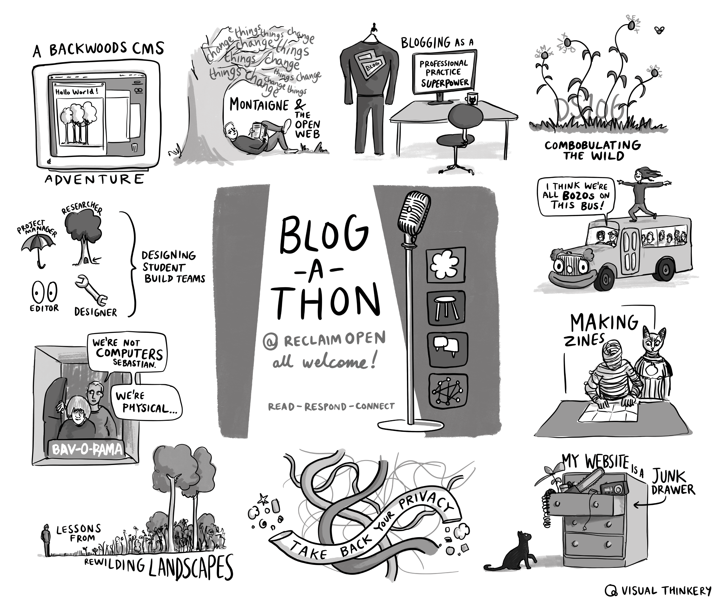 Blog-A-Thon by Visual Thinkery