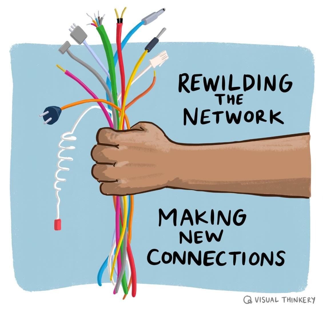 Your Voice, Your World, Your Connections