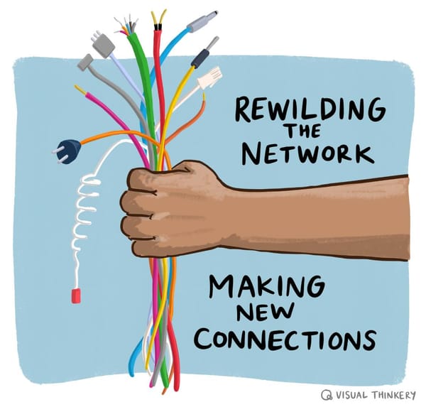 Your Voice, Your World, Your Connections
